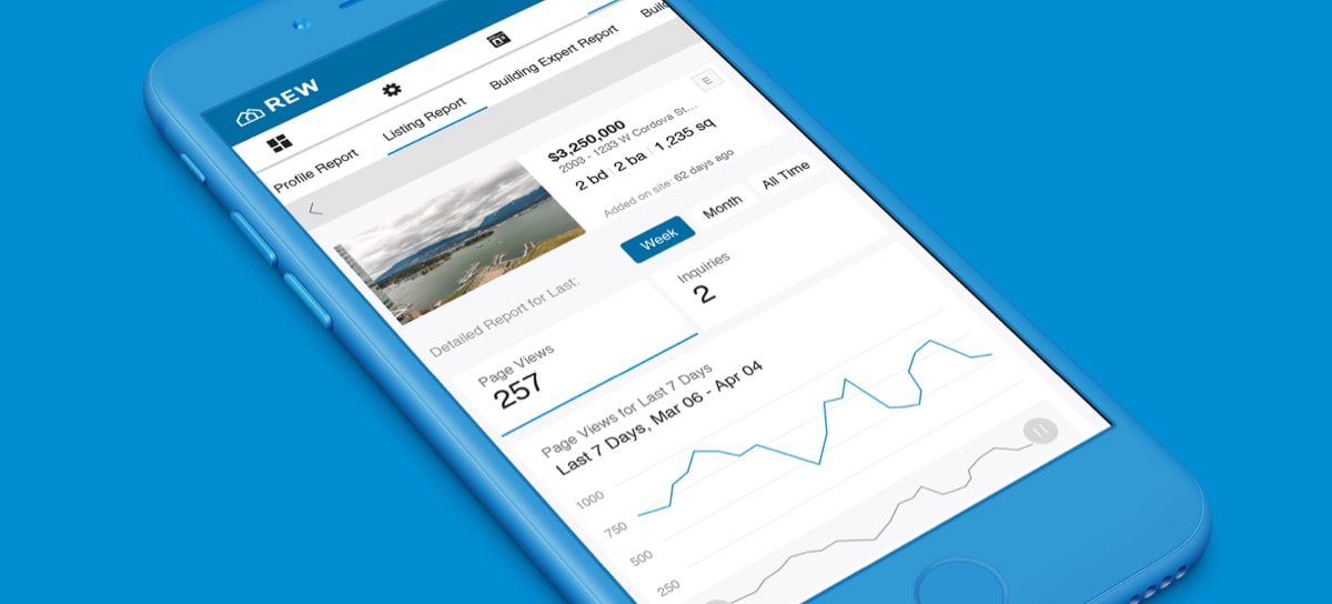 Your new agent dashboard provides insight to your listing and brand performance hero image