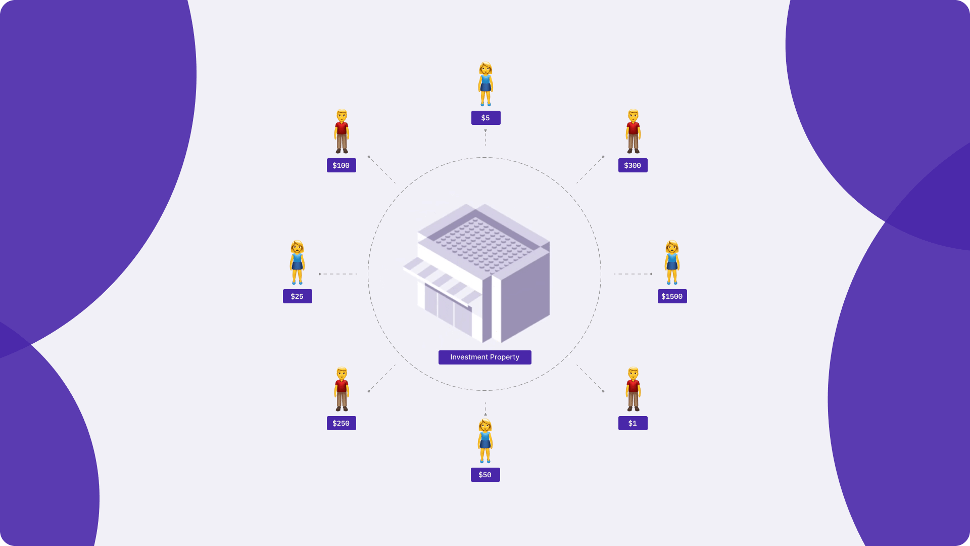 Connecting the dots. hero image