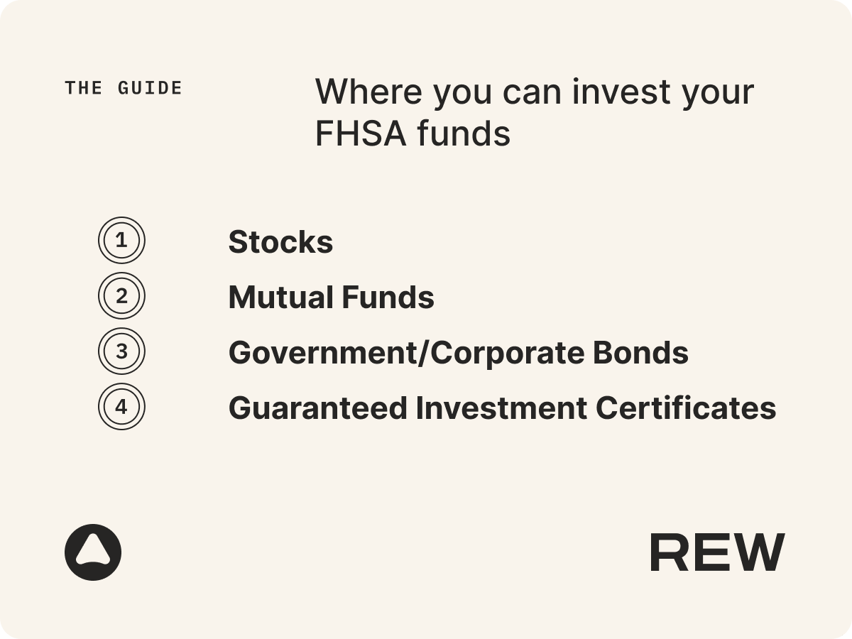 Where to invest