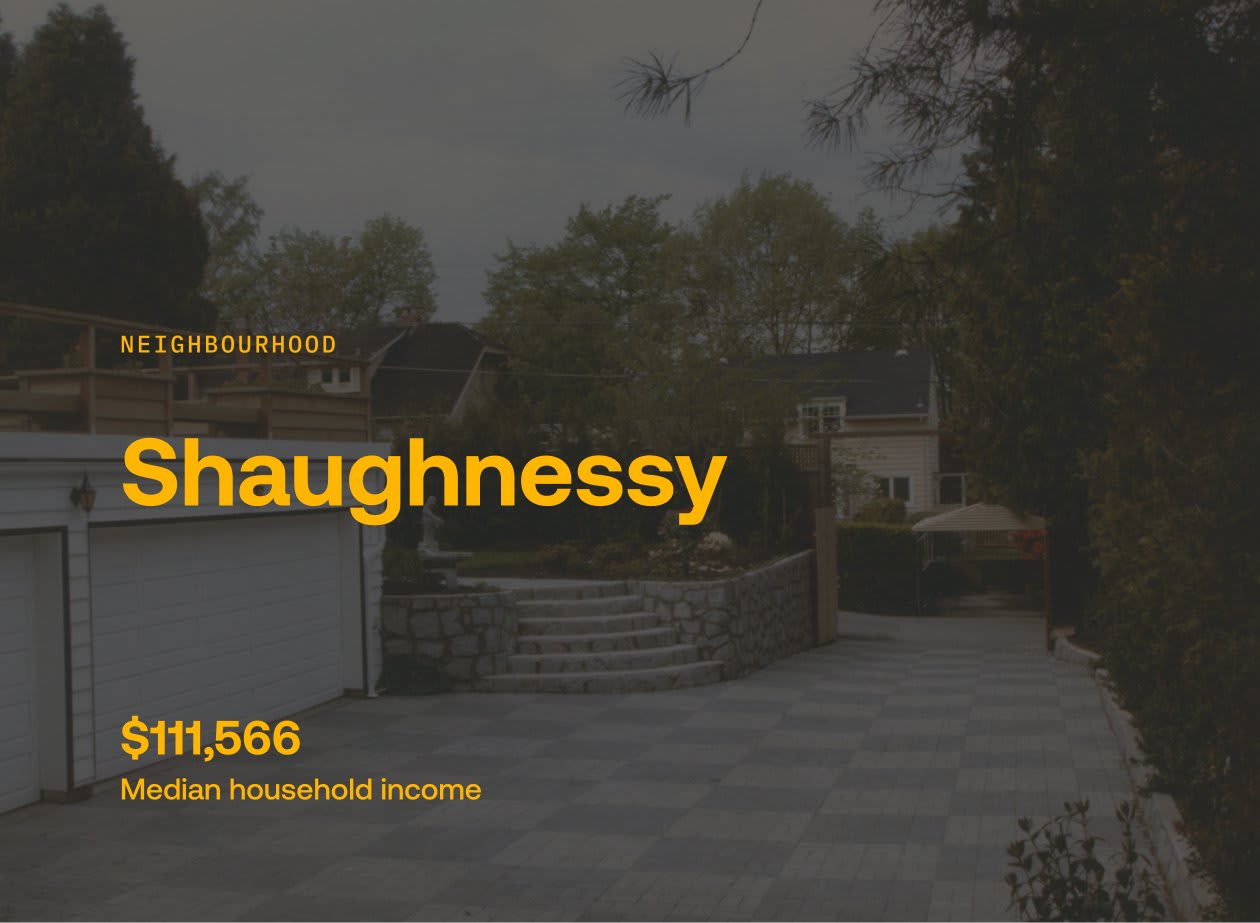 Devonshire Crescent, Shaughnessy circa 1985. Images courtesy of the City of Vancouver Archives.