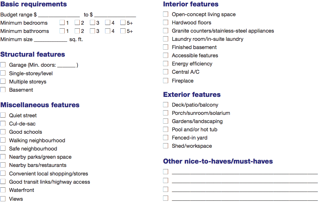 Home buyer wants vs needs checkllist