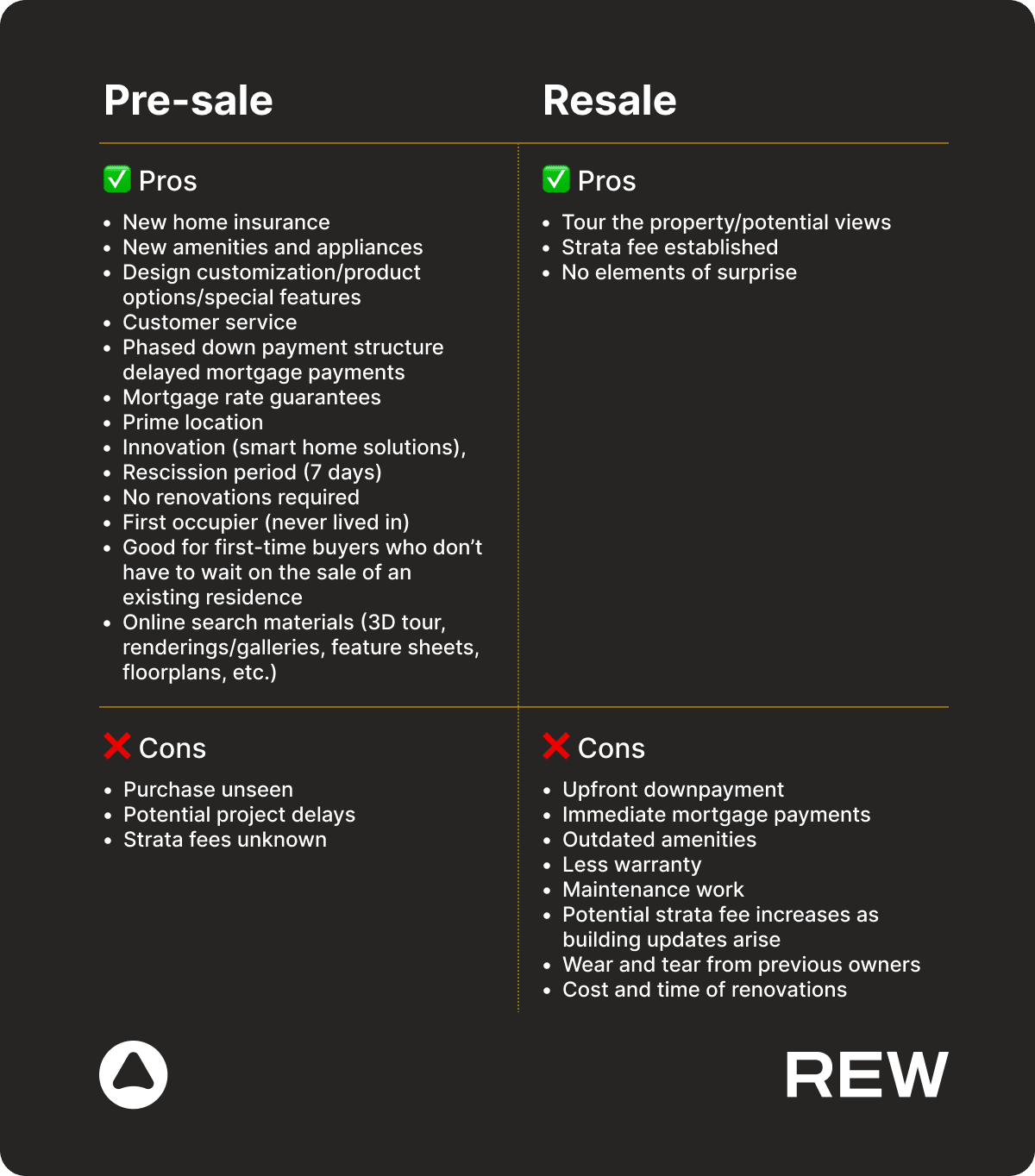 pros and cons
