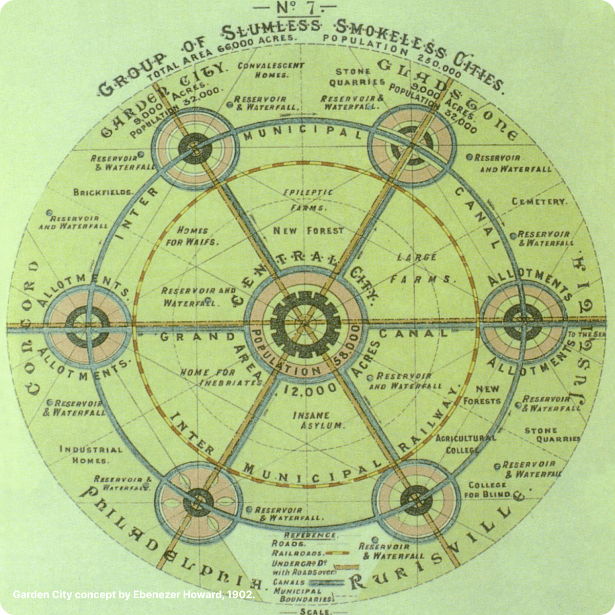 circle