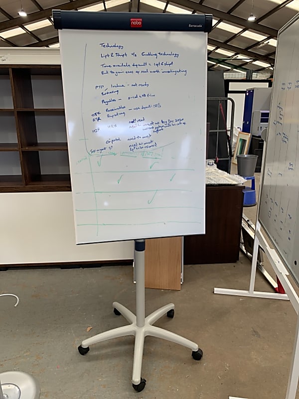 Mobile whiteboard 