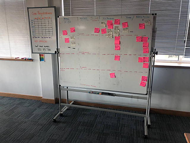 Revolving Whiteboard on wheels