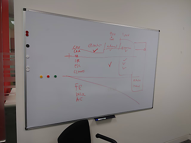 Whiteboard 1500mm x 1200mm (quantity TBC)