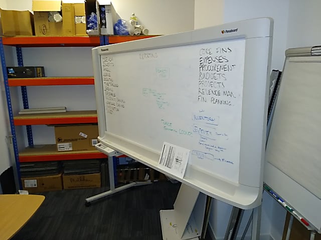 Electric whiteboards