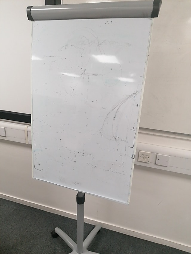 Waste WhiteboardS