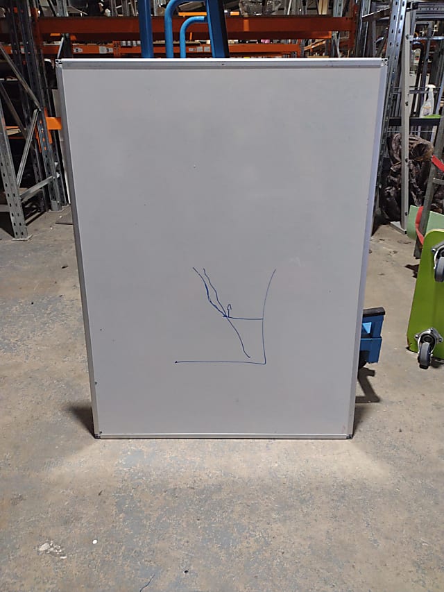 Wall mounted white board