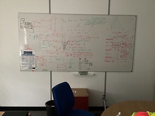 Whiteboard 2500 wide