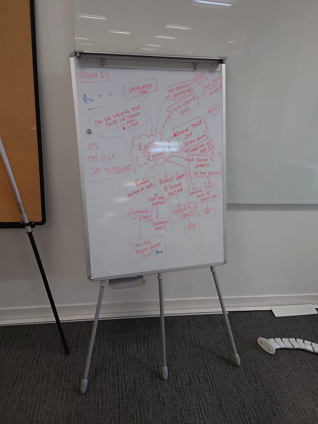 Whiteboard 