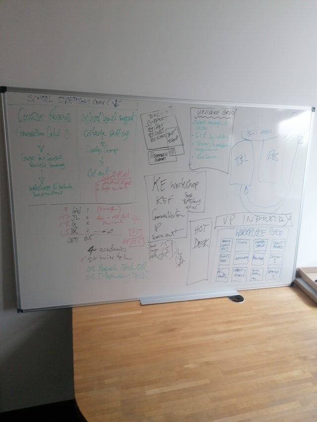 Whiteboard