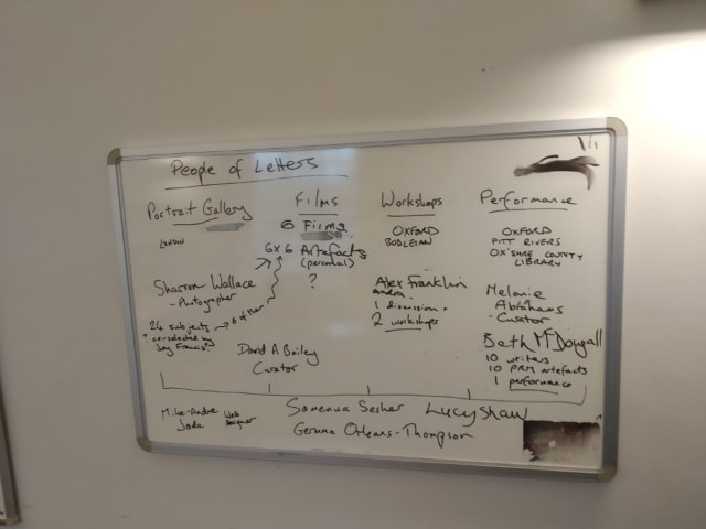 Whiteboard