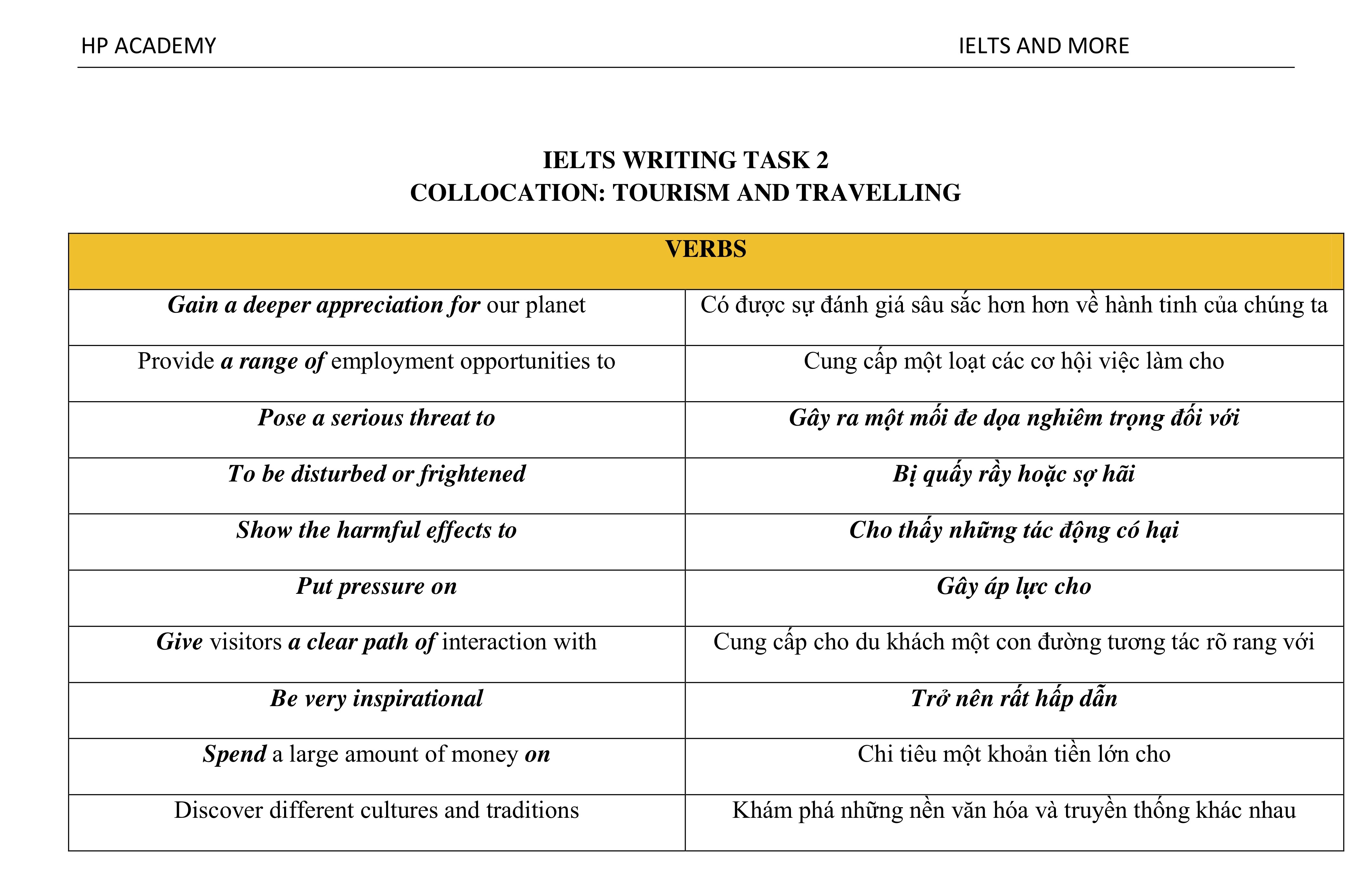 Travelling_Collocation_2