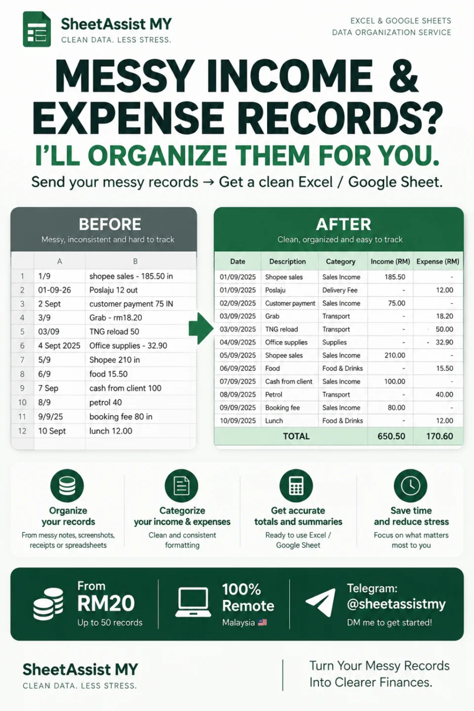 Income & Expense Record Organization | Excel & Google Sheets
