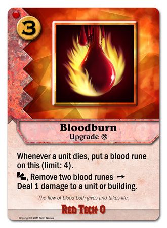 Bloodburn