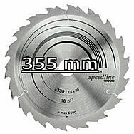 355mm Circular Saw Blades