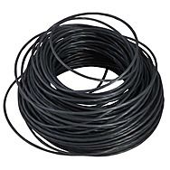 Strimmer Line
