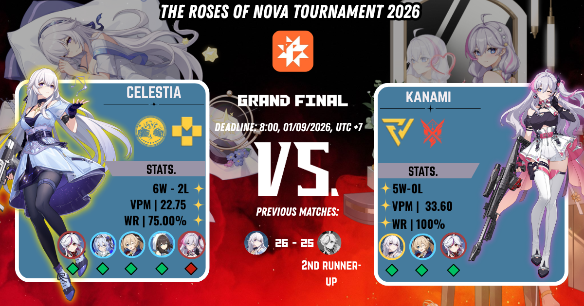 CHUNG KẾT TỔNG TRONT 2026: Celestia - Kanami