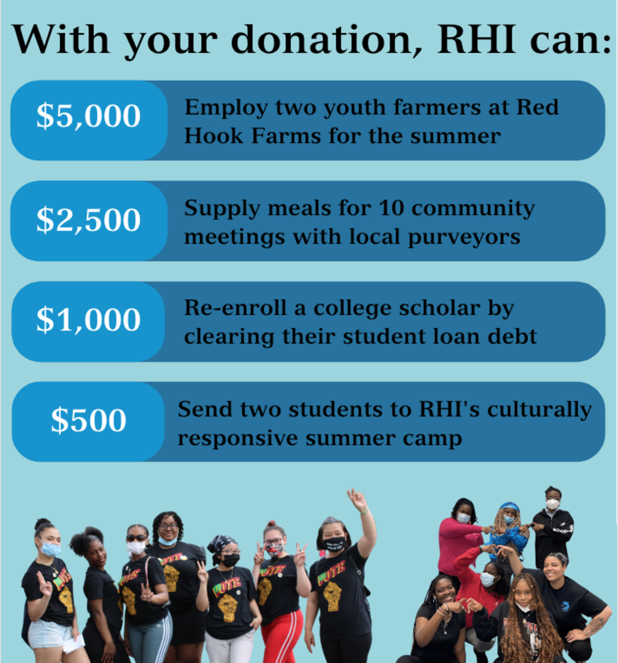 Taste of Red Hook Program - Red Hook Initiative