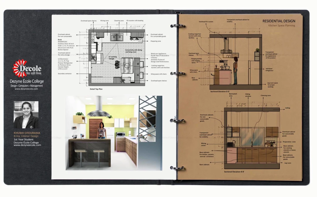 Interior Design Students Work
