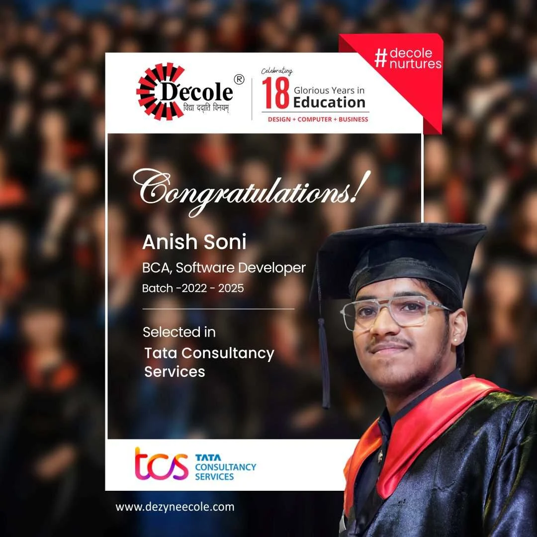 Anish Soni ,IT Professional