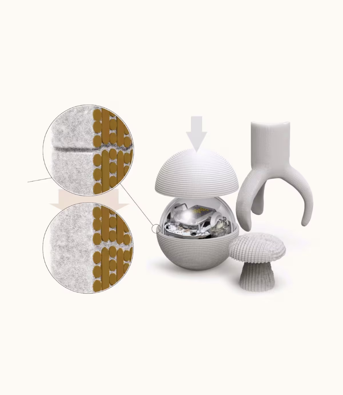 3D Printed Objects with regenerative capabilities