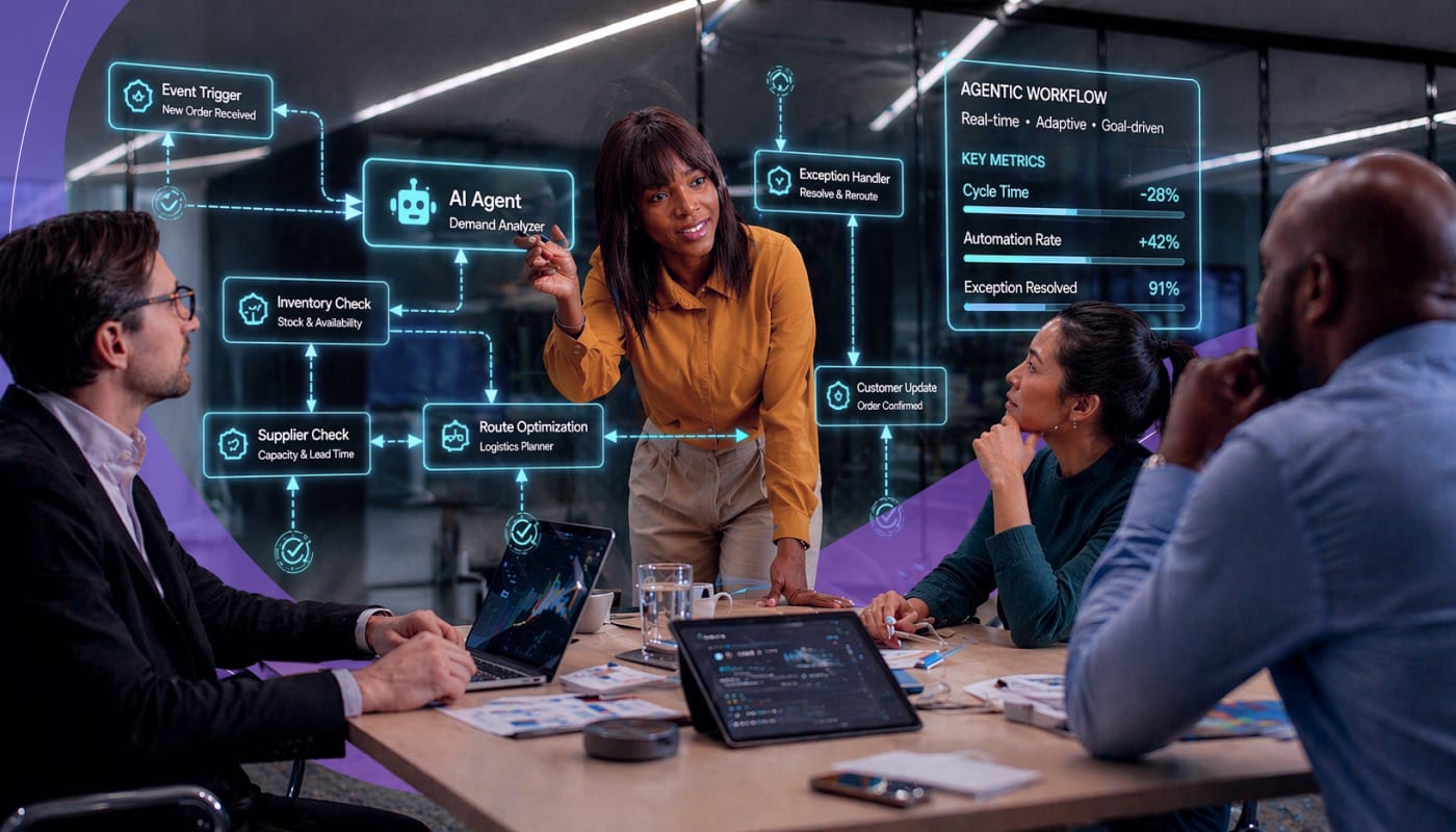 Agentic Operations: The Enterprise Strategy Beyond Process Automation