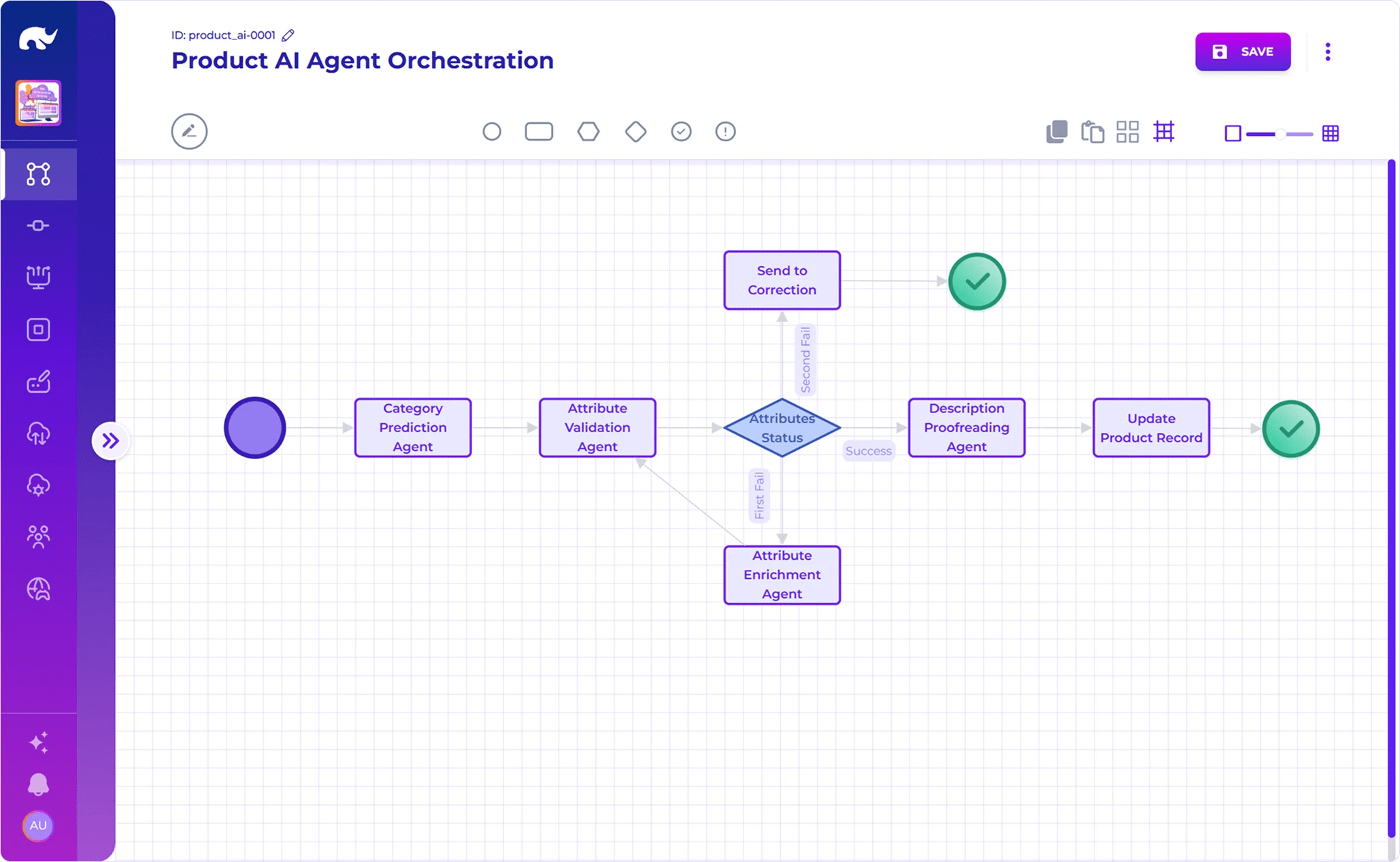 Rierino-Agentic-Flow-Designer