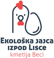 Kmetija Beci