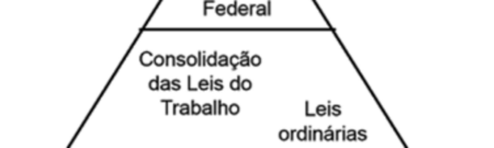 NR ou NBR, qual adotar?