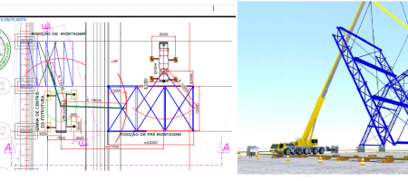 Plano de Rigging – Visita técnica