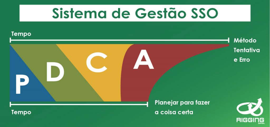 ISO 45001 na Movimentação de Cargas alt