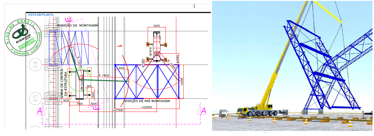 Plano de Rigging – Visita técnica