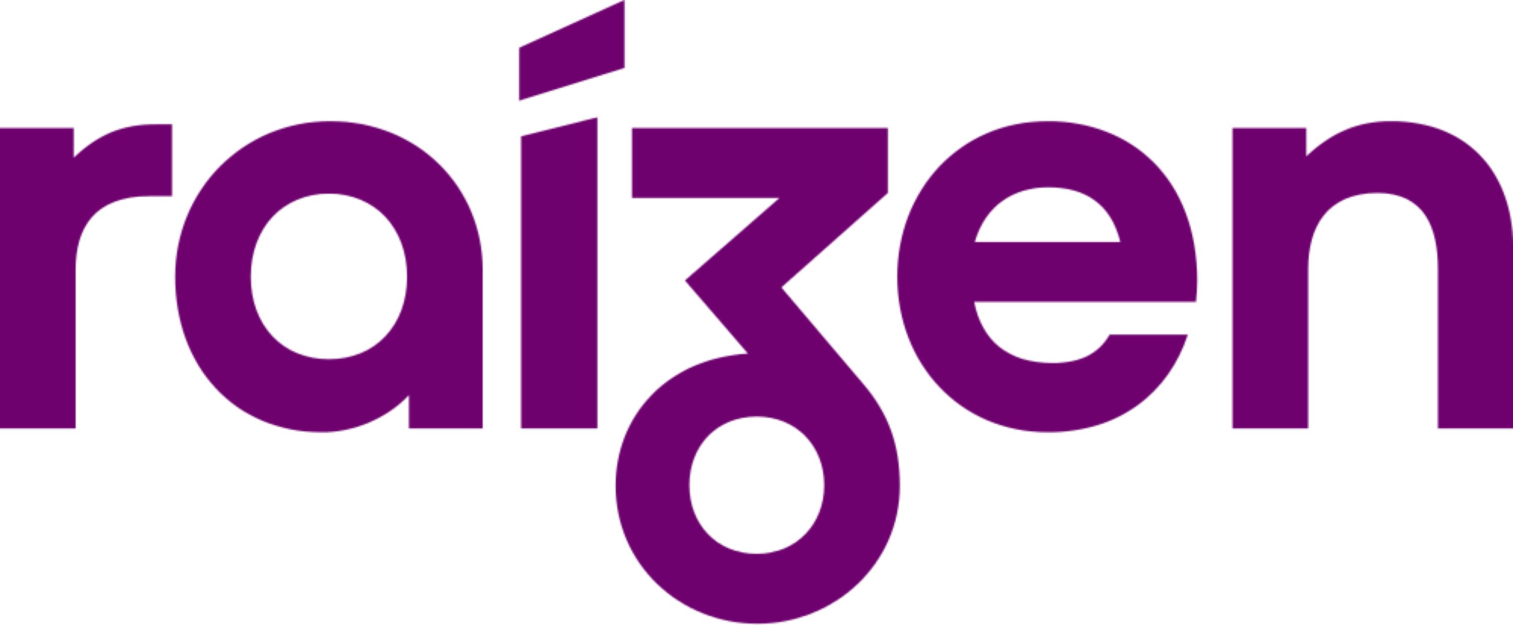 Logo Raizen