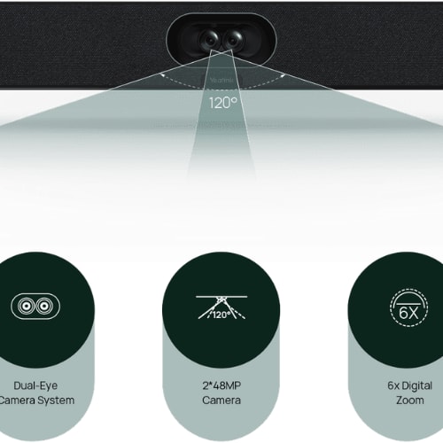 Yealink SmartVision 40 USB Video Bar - Image 3