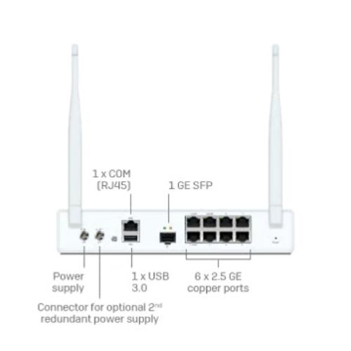 Sophos XGS 107w Wireless Firewall - Image 2