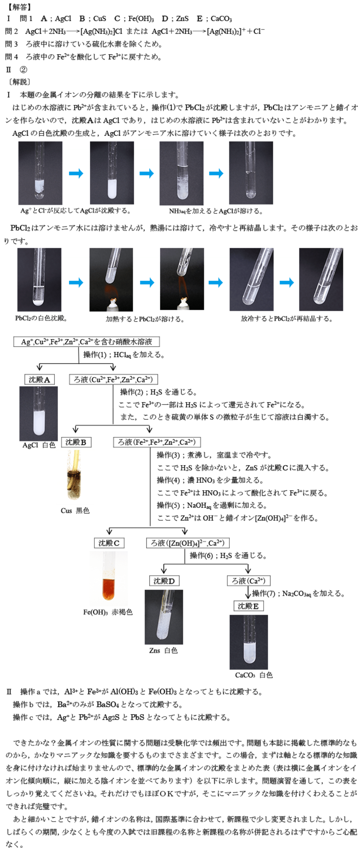 解説