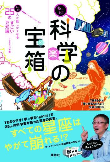 書影