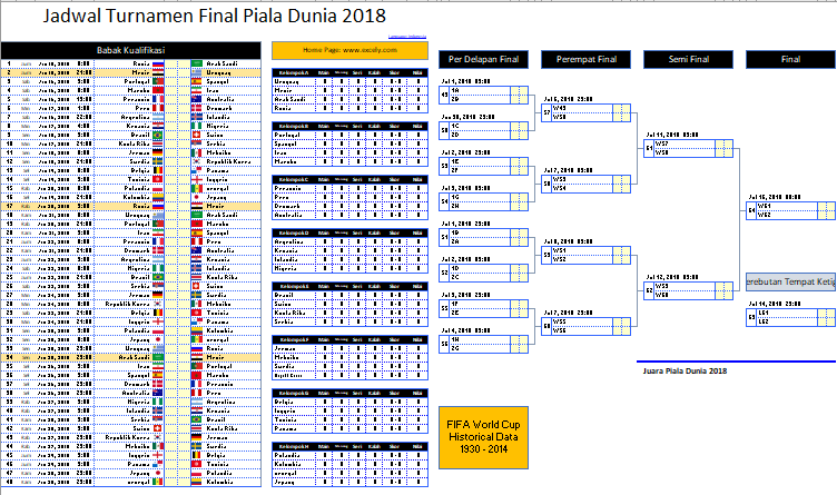 Jadwal Klasemen Piala Dunia 2018 Lengkap Blog Rilweb