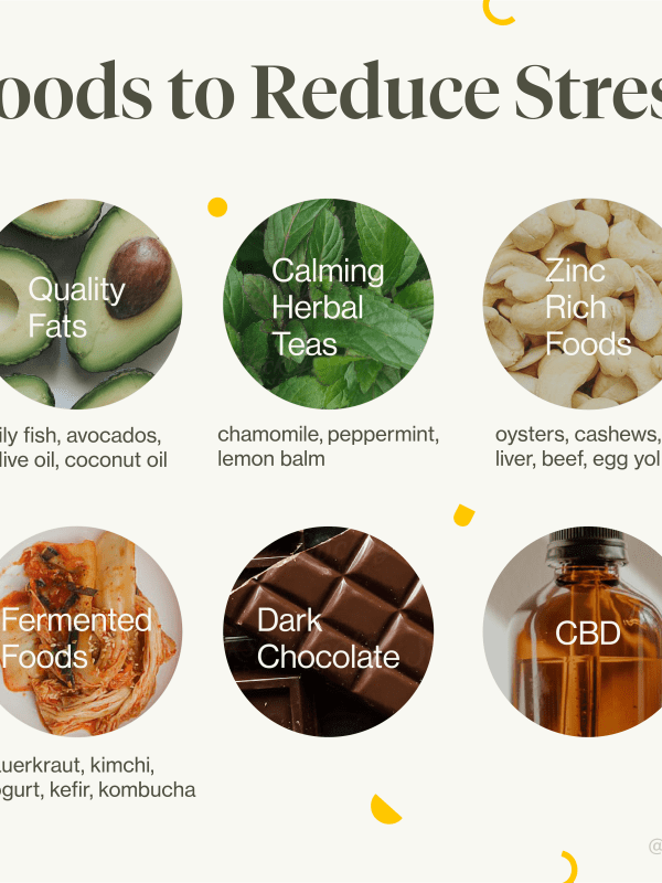 Foods To Reduce Stress Infographic