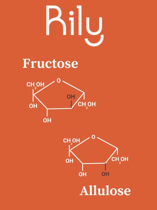 Fructose vs Allulose Chemical Compound Infographic