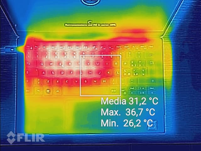 Temperature massime sulla tastiera di Dell
                                XPS 13 9380