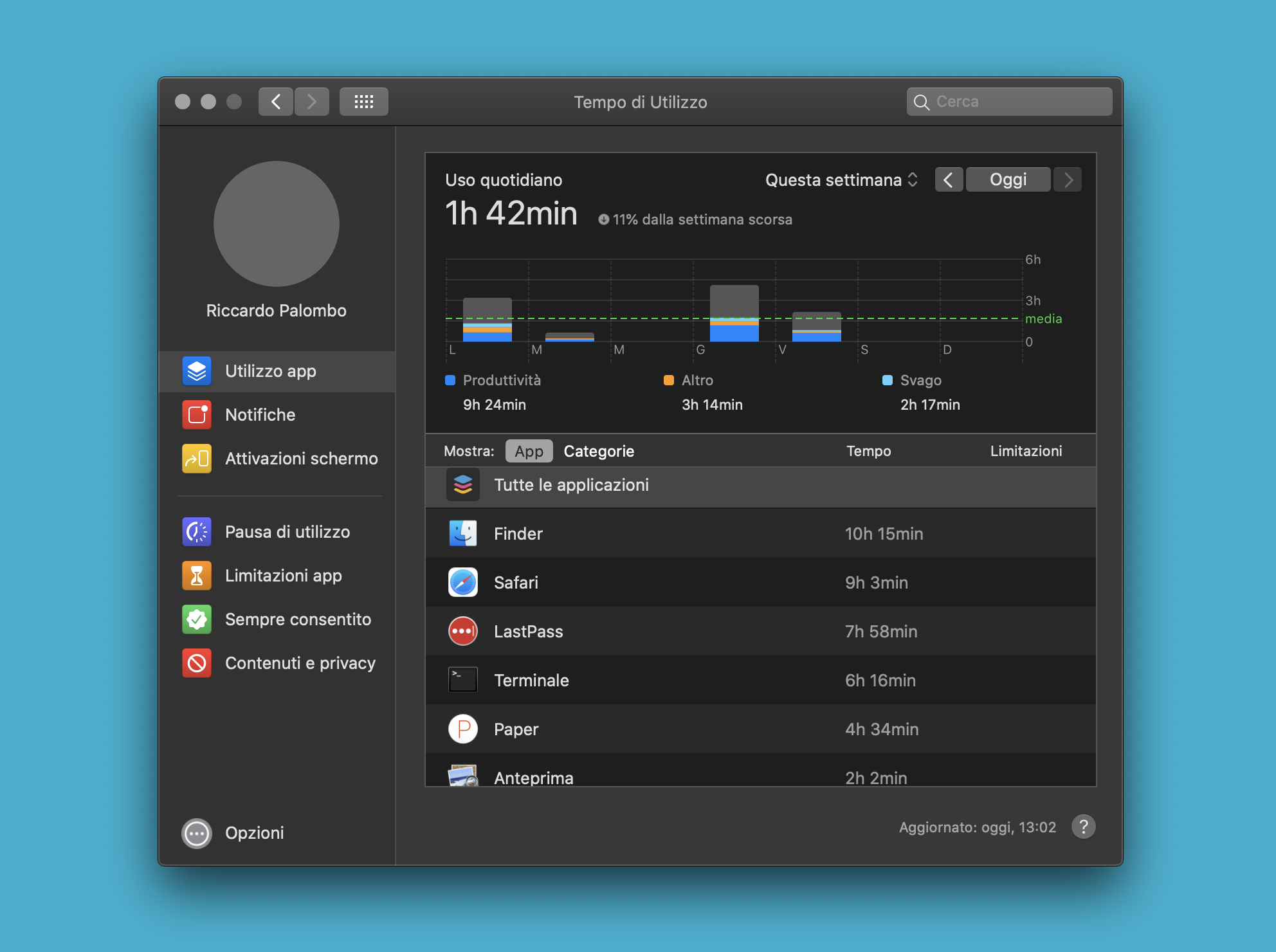 macOS Catalina: tempo di utilizzo.