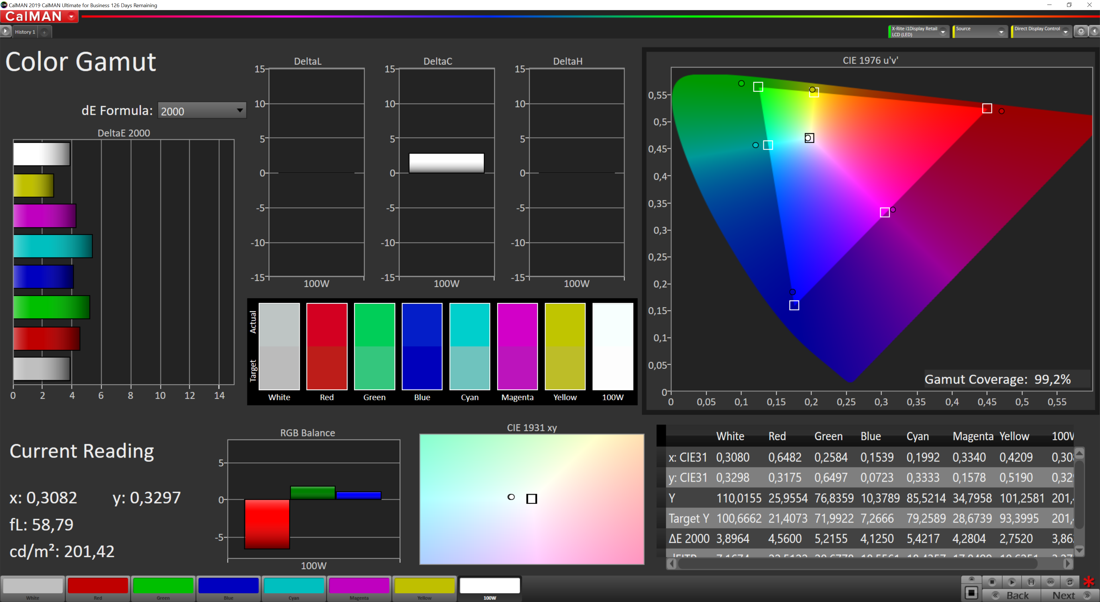 BenQ DesignVue PD2720U: copertura sRGB