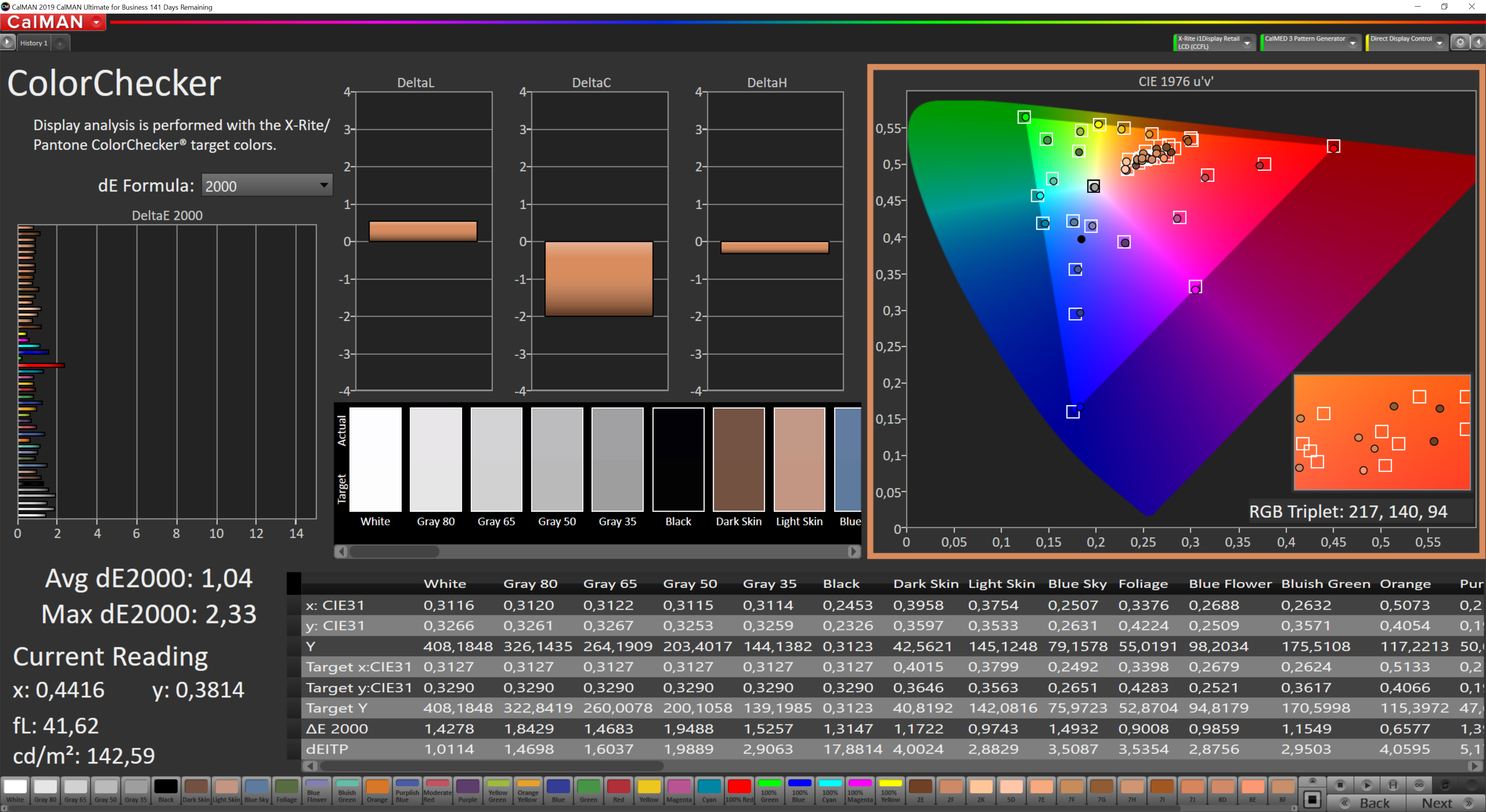 Surface Laptop 3: deltaE colori.