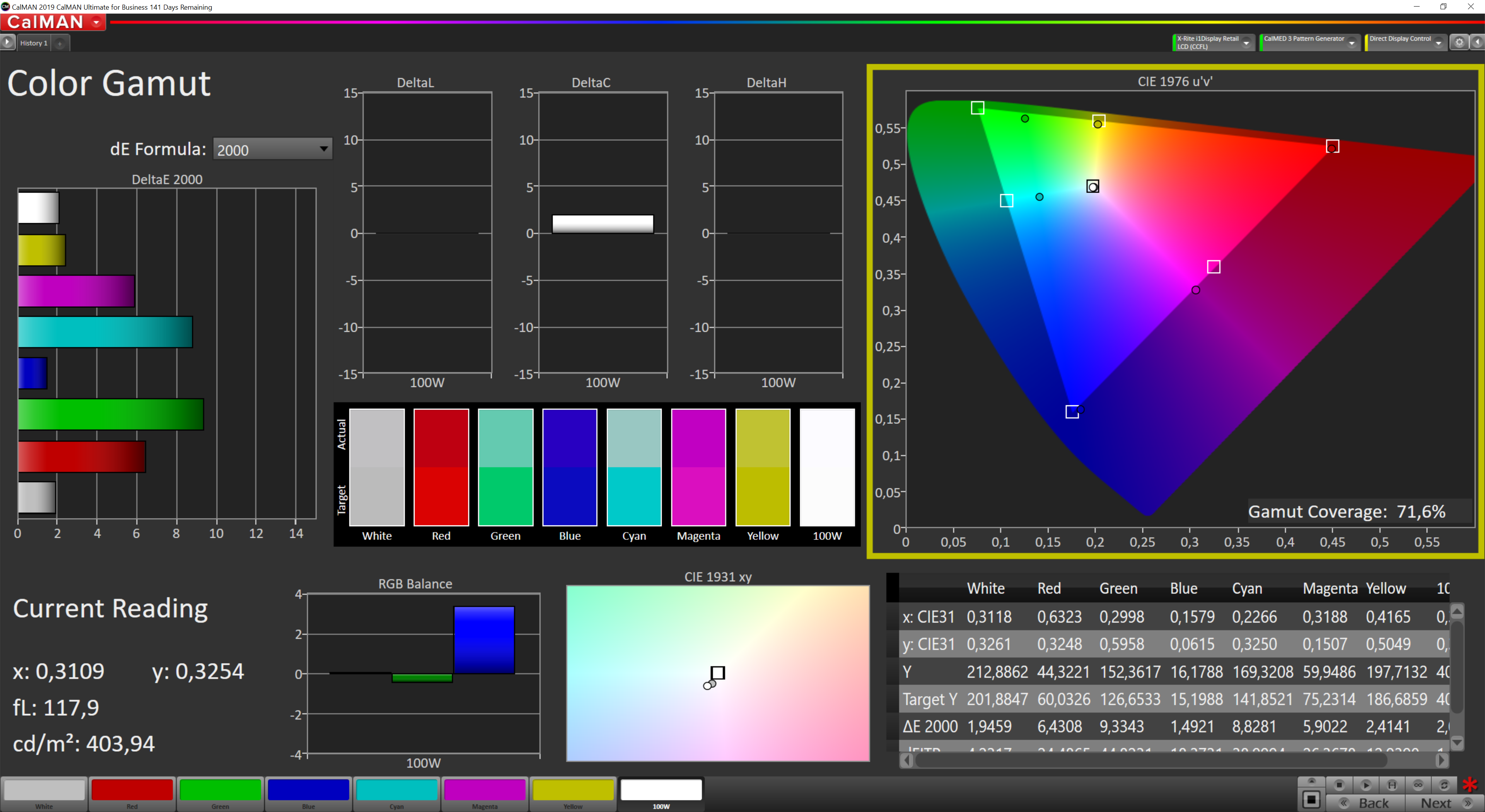 Surface Laptop 3: copertura Adobe RGB