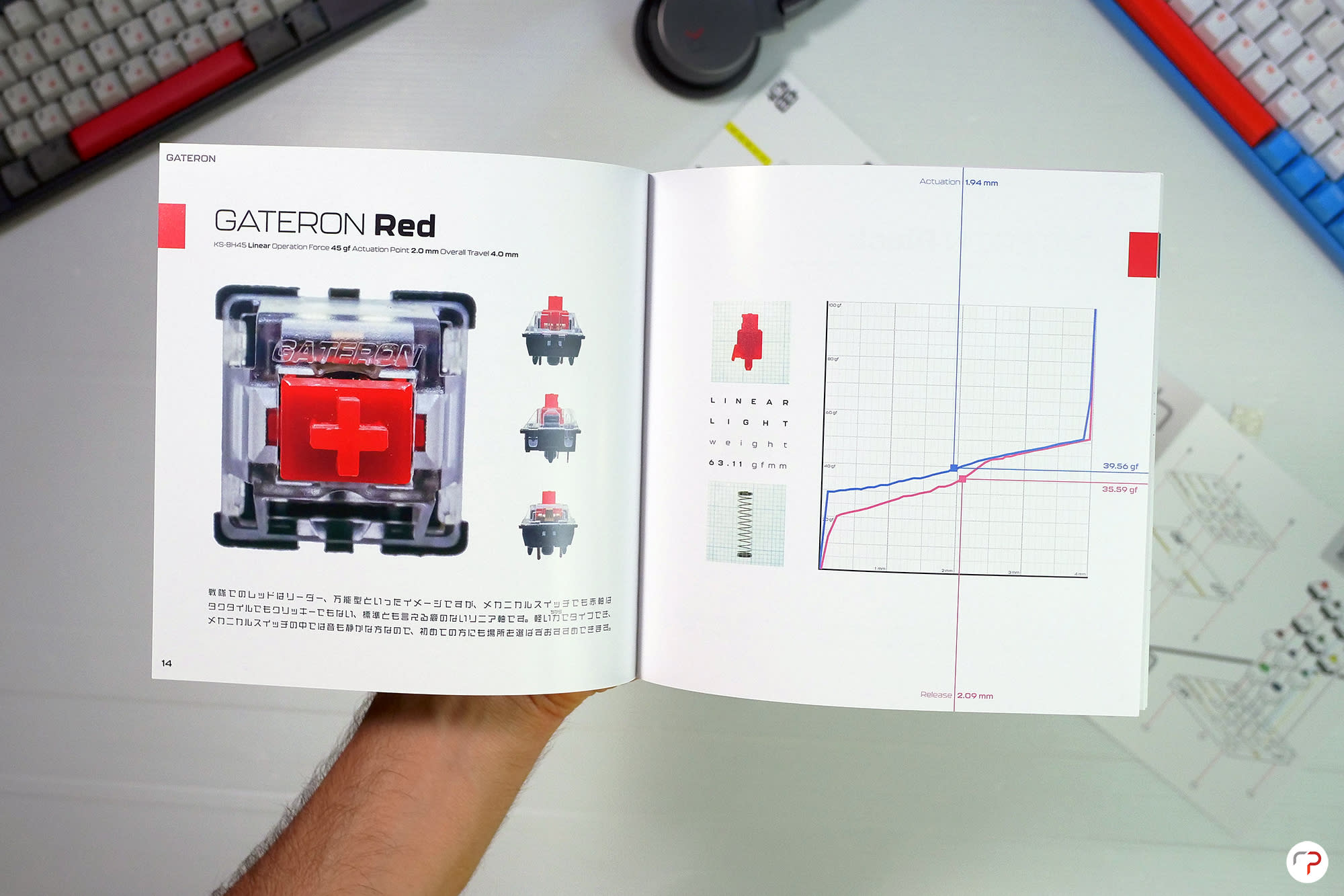 Il libro di Romly sugli switch meccanici.