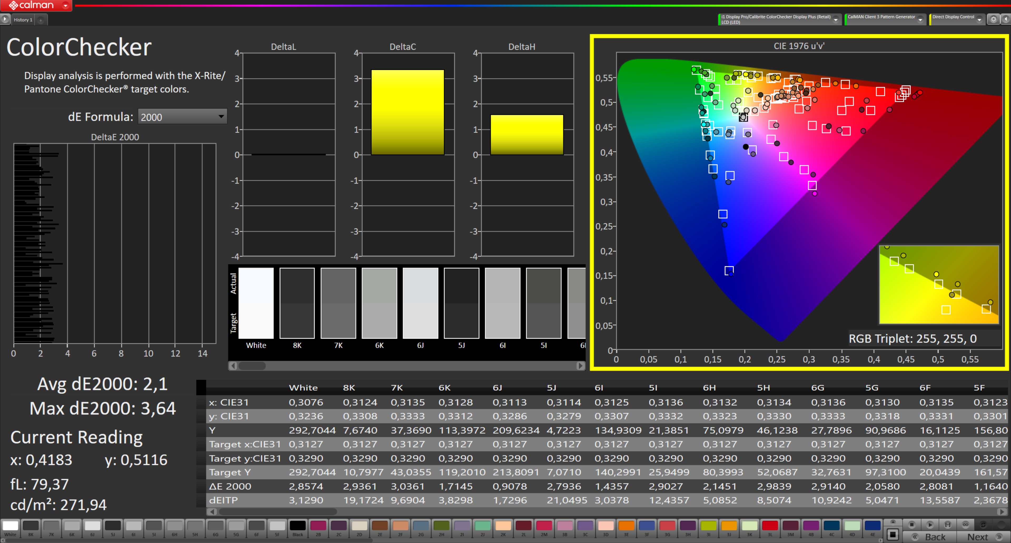 Lenovo ThinkPad X13s: DeltaE Colori