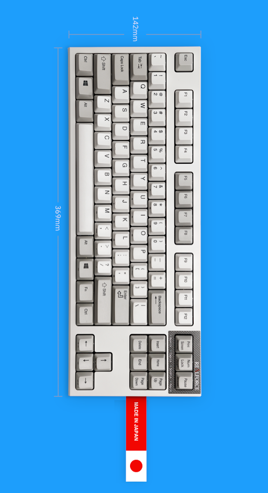 Scheda tecnica RealForce R2 Limited Edition